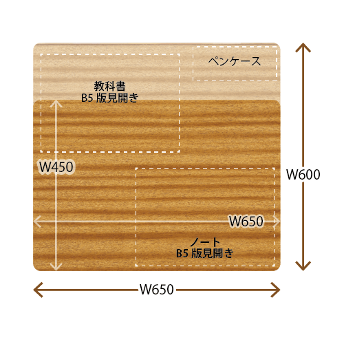 大きい甲板は教材が配置しやすい