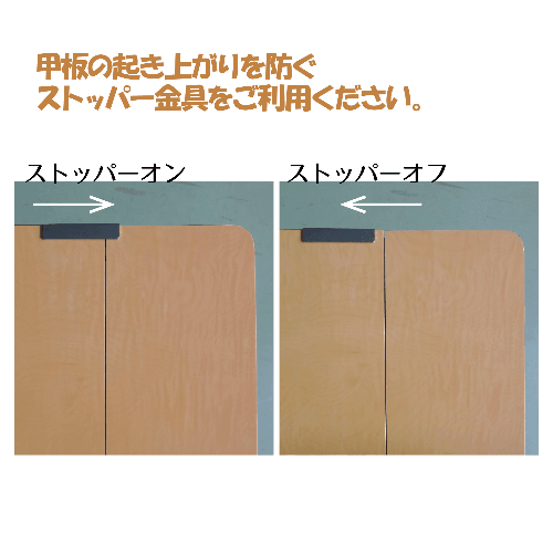 机甲板のストッパー金具ON/OFF