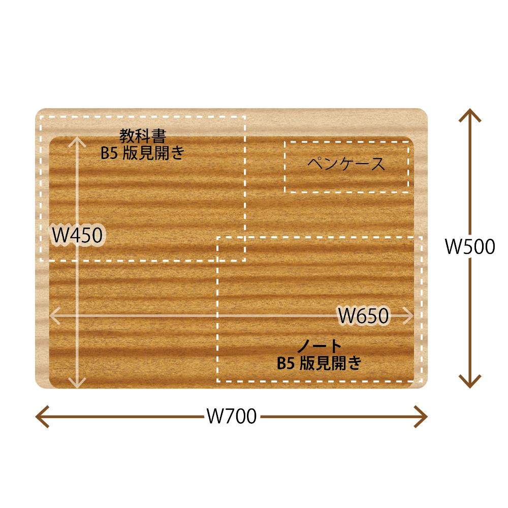 W650×D450甲板に対するW700×D500大きさ比較